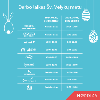 Velykų darbo laikas 2024